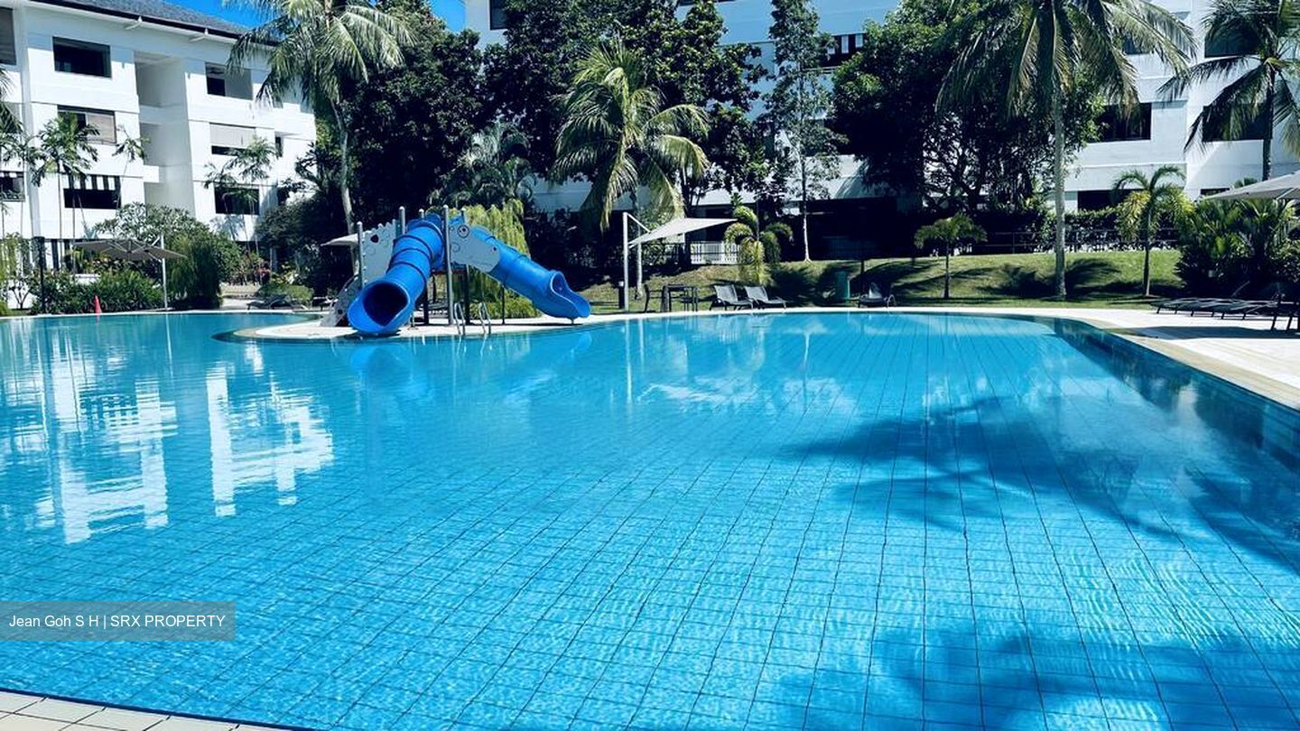Astrid Meadows (D10), Condominium #470798971